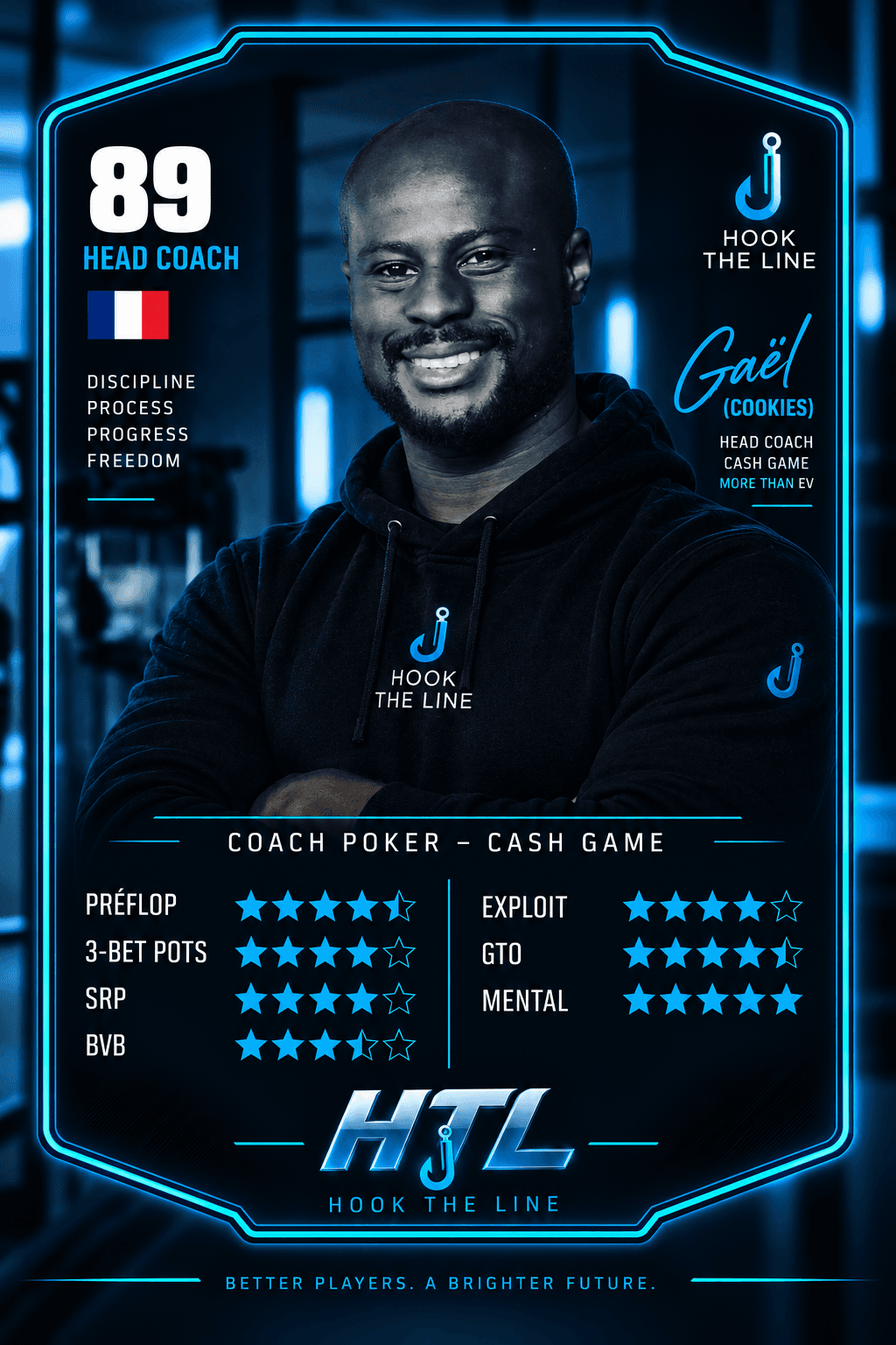 Gaël — Head Coach Hook The Line
