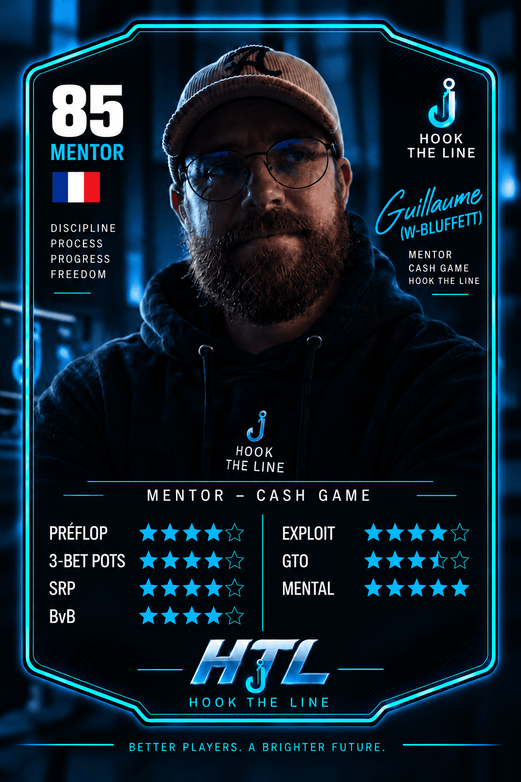 Guillaume — Coach Hook The Line